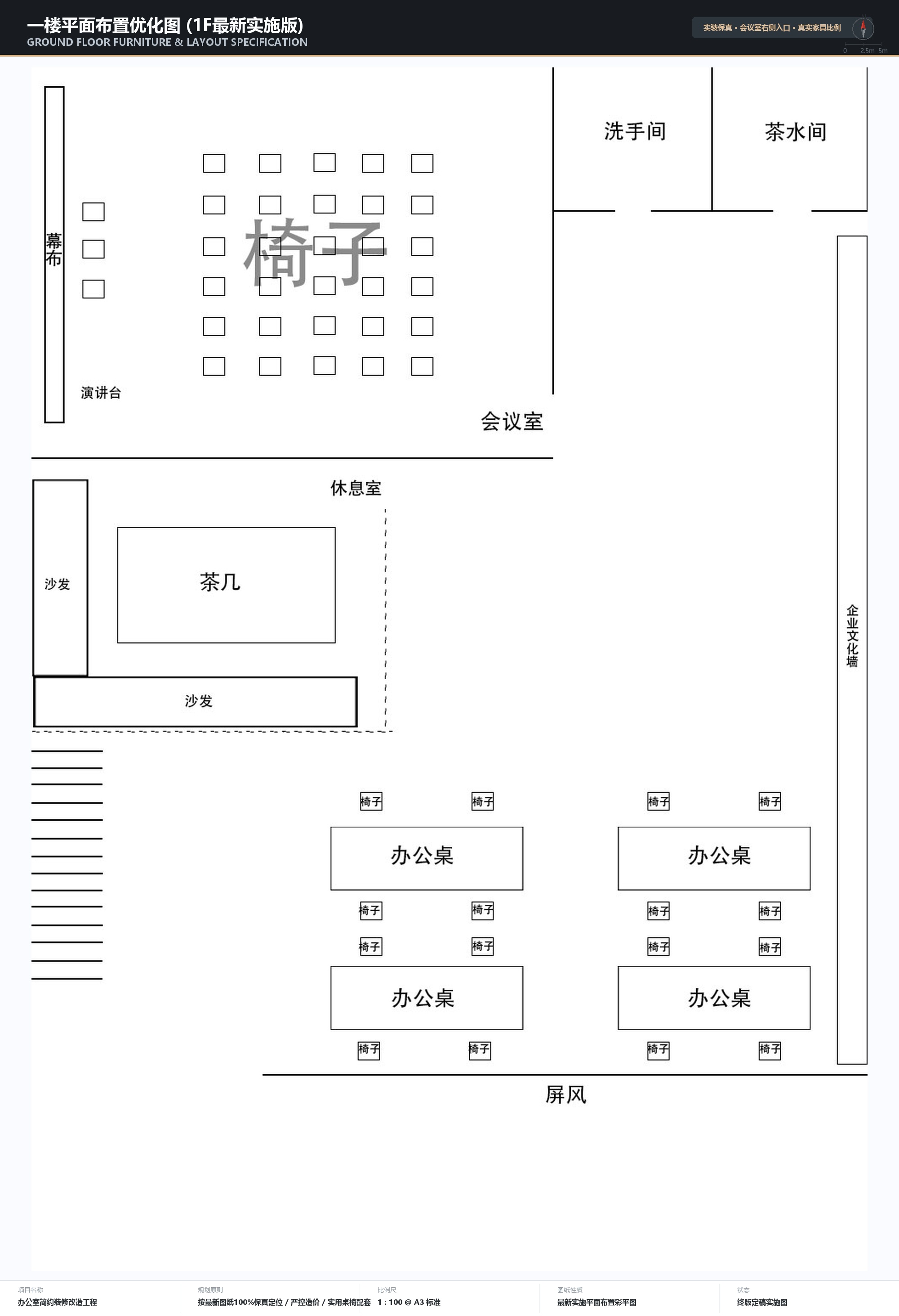 最新手绘标注图